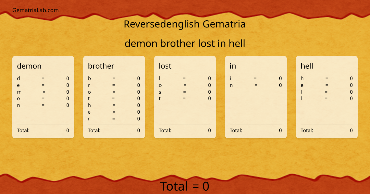 demon brother lost in hell in reversedenglish Gematria